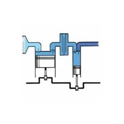 ELMAG Kompressor PROFI-LINE VERZINKT PL-Z 840/10/200 D