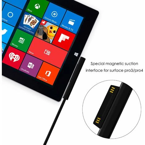 LANGRAY DC 12V 2.58A Tragbares Autoladegerät Netzteil Für Microsoft Surface Pro 3 Pro 4 12-Zoll-Tablet (Surface Pro 3 Autoladegerät) – Bild 2