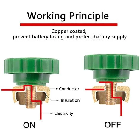 THSINDE Universeller Batterietrennschalter Mit Grünem Knopf 12V Oder 24V 17mm – Bild 4