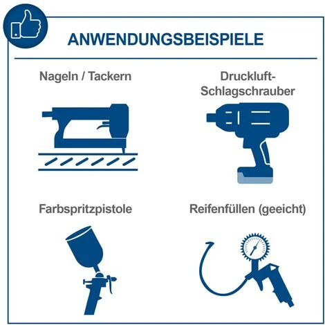 Scheppach Vertikal Kompressor HC85V ölfrei 1500W 330 L/min Stehend – Bild 5