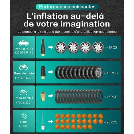 BENOBBY KIDS Tragbarer 12-V-Luftkompressor – Tragbare Luftpumpe Mit 6000 MAh – Mini-Autokompressor – Autoreifenfüller – Mit 4 Düsenadaptern Und LED-Licht – Für Auto, Fahrrad, Motorrad, Fußball – Bild 4
