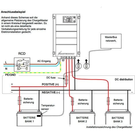 Mastervolt ChargeMaster 12/25-3 12V 25A Batterieladegerät 3 Akku-Bänke – Bild 4